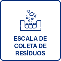 *Escala de coleta de resduos